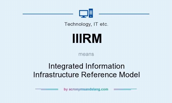 What does IIIRM mean? It stands for Integrated Information Infrastructure Reference Model