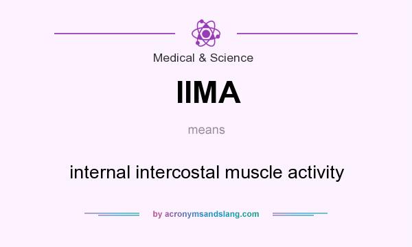 What does IIMA mean? It stands for internal intercostal muscle activity