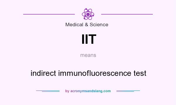 What does IIT mean? It stands for indirect immunofluorescence test