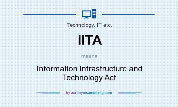 What does IITA mean? It stands for Information Infrastructure and Technology Act