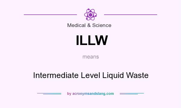What does ILLW mean? It stands for Intermediate Level Liquid Waste