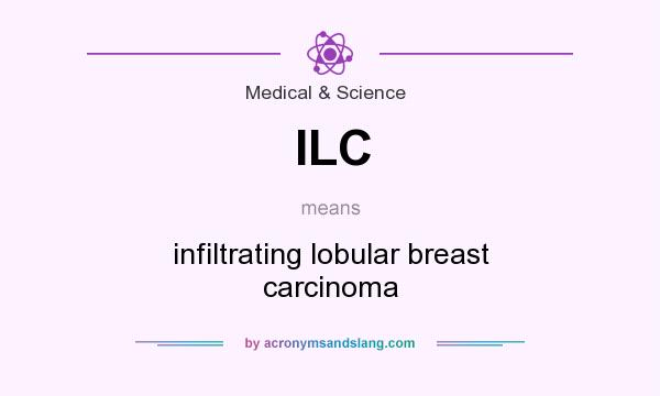 What does ILC mean? It stands for infiltrating lobular breast carcinoma