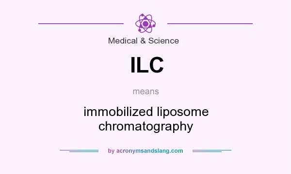 What does ILC mean? It stands for immobilized liposome chromatography