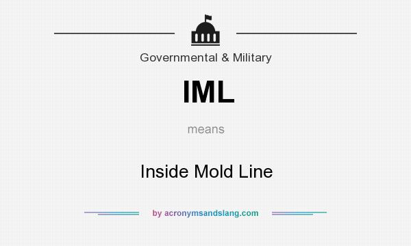 What does IML mean? It stands for Inside Mold Line