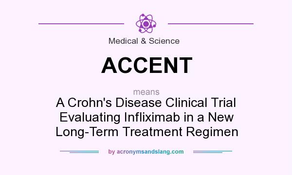 What does ACCENT mean? It stands for A Crohn`s Disease Clinical Trial Evaluating Infliximab in a New Long-Term Treatment Regimen