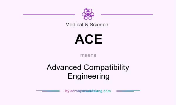 What does ACE mean? It stands for Advanced Compatibility Engineering