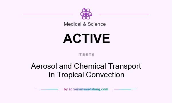 What does ACTIVE mean? It stands for Aerosol and Chemical Transport in Tropical Convection