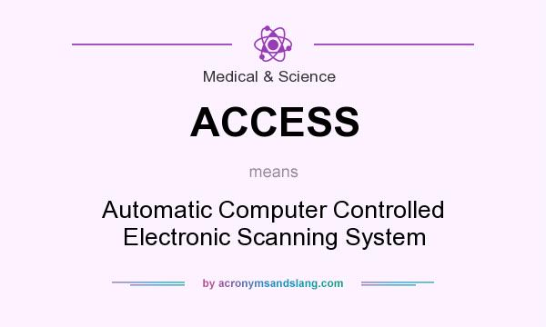 What does ACCESS mean? It stands for Automatic Computer Controlled Electronic Scanning System