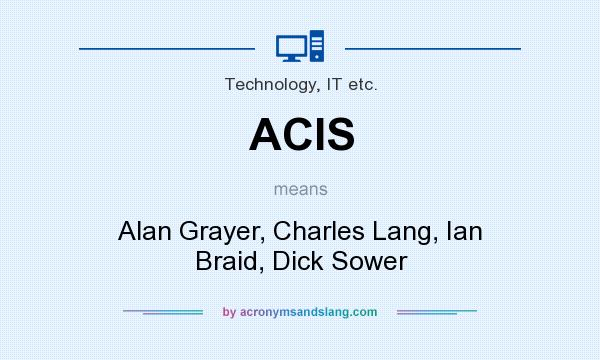 What does ACIS mean? It stands for Alan Grayer, Charles Lang, Ian Braid, Dick Sower