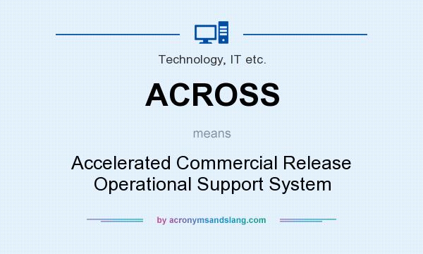 What does ACROSS mean? It stands for Accelerated Commercial Release Operational Support System