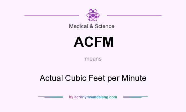 What does ACFM mean? It stands for Actual Cubic Feet per Minute
