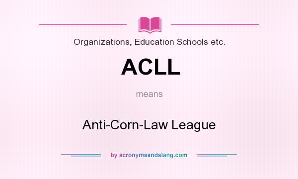 What does ACLL mean? It stands for Anti-Corn-Law League