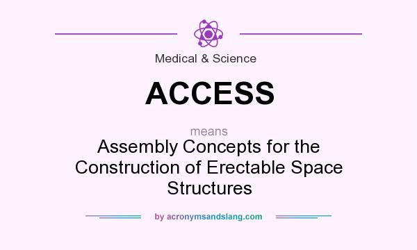 What does ACCESS mean? It stands for Assembly Concepts for the Construction of Erectable Space Structures