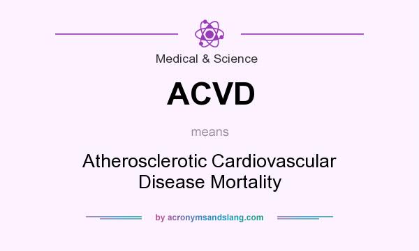 What does ACVD mean? It stands for Atherosclerotic Cardiovascular Disease Mortality