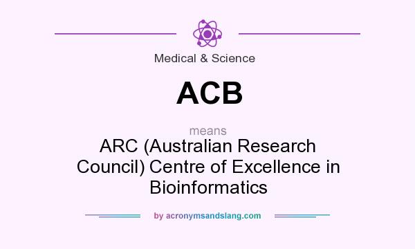 What does ACB mean? It stands for ARC (Australian Research Council) Centre of Excellence in Bioinformatics