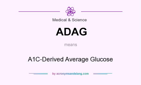 What does ADAG mean? It stands for A1C-Derived Average Glucose