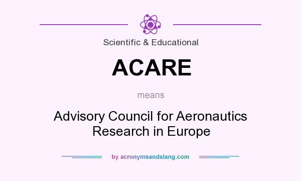 What does ACARE mean? It stands for Advisory Council for Aeronautics Research in Europe