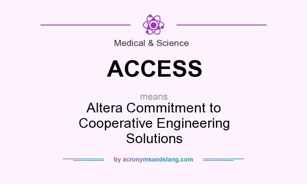 What does ACCESS mean? It stands for Altera Commitment to Cooperative Engineering Solutions