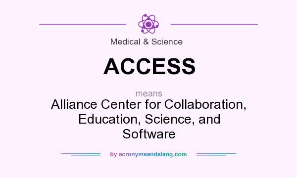 What does ACCESS mean? It stands for Alliance Center for Collaboration, Education, Science, and Software