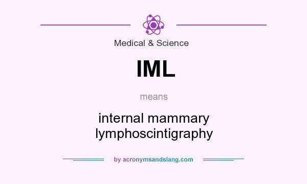 What does IML mean? It stands for internal mammary lymphoscintigraphy