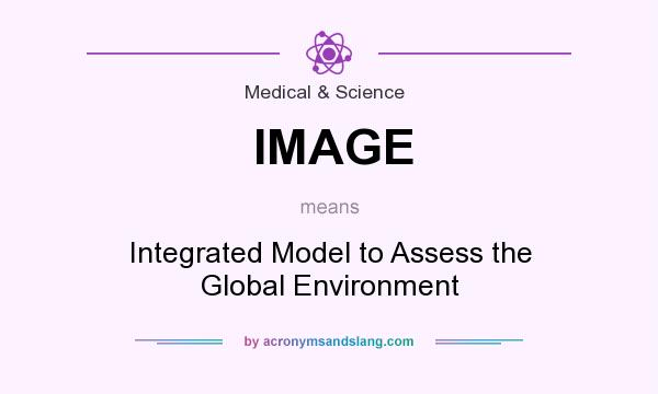 What does IMAGE mean? It stands for Integrated Model to Assess the Global Environment