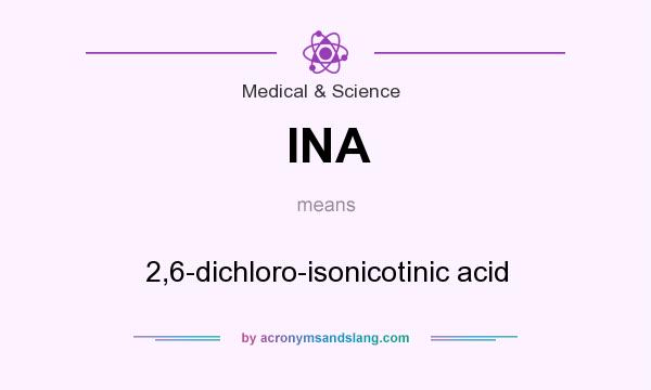 What does INA mean? It stands for 2,6-dichloro-isonicotinic acid