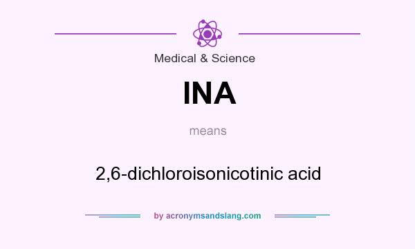 What does INA mean? It stands for 2,6-dichloroisonicotinic acid