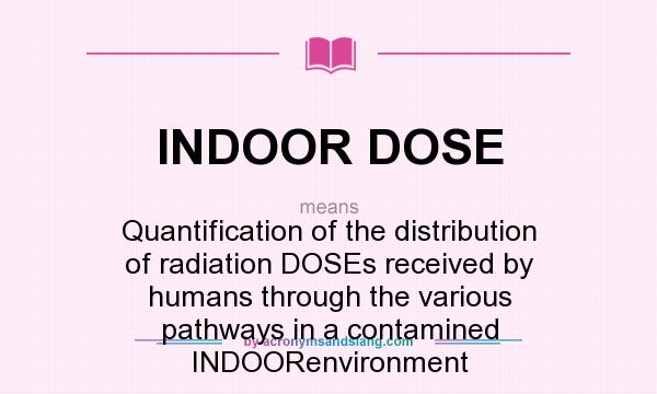 What does INDOOR DOSE mean? It stands for Quantification of the distribution of radiation DOSEs received by humans through the various pathways in a contamined INDOORenvironment