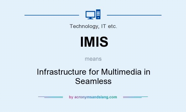 What does IMIS mean? It stands for Infrastructure for Multimedia in Seamless