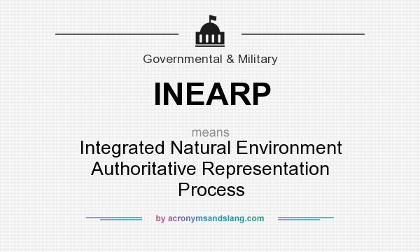 What does INEARP mean? It stands for Integrated Natural Environment Authoritative Representation Process