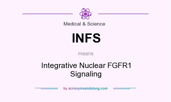 What does INFS mean? It stands for Integrative Nuclear FGFR1 Signaling