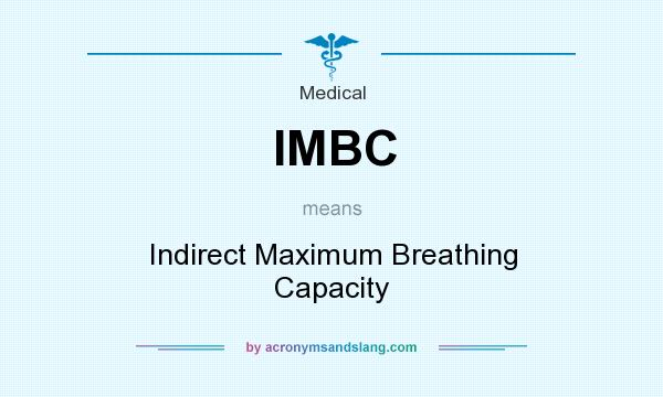 What does IMBC mean? It stands for Indirect Maximum Breathing Capacity