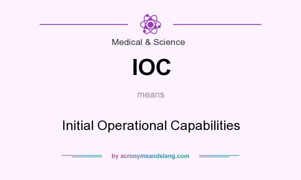 What does IOC mean? It stands for Initial Operational Capabilities