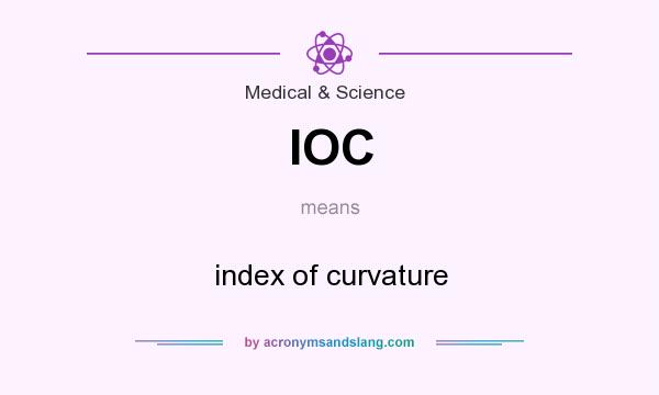 What does IOC mean? It stands for index of curvature