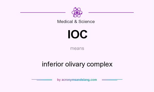 What does IOC mean? It stands for inferior olivary complex