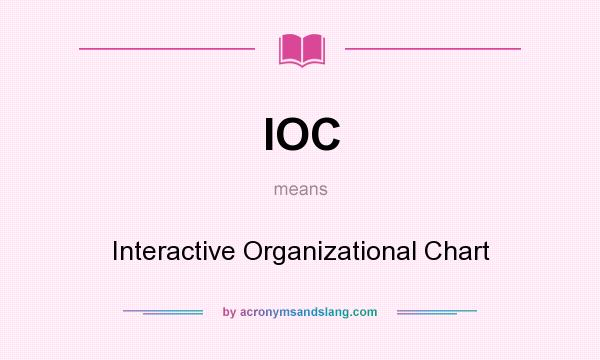 What does IOC mean? It stands for Interactive Organizational Chart