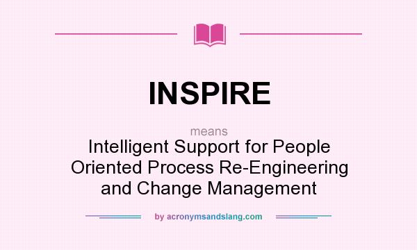 What does INSPIRE mean? It stands for Intelligent Support for People Oriented Process Re-Engineering and Change Management