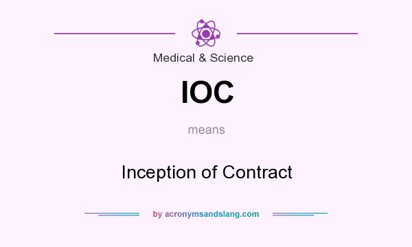 What does IOC mean? It stands for Inception of Contract