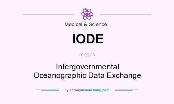 What does IODE mean? It stands for Intergovernmental Oceanographic Data Exchange