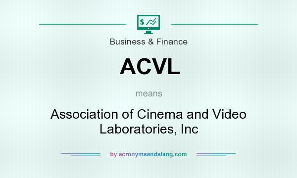 What does ACVL mean? It stands for Association of Cinema and Video Laboratories, Inc