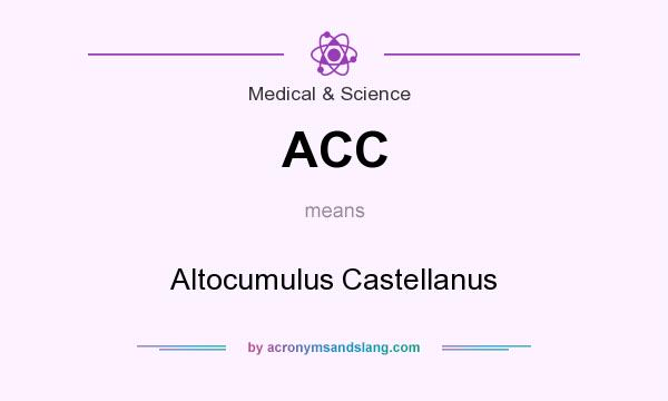 What does ACC mean? It stands for Altocumulus Castellanus