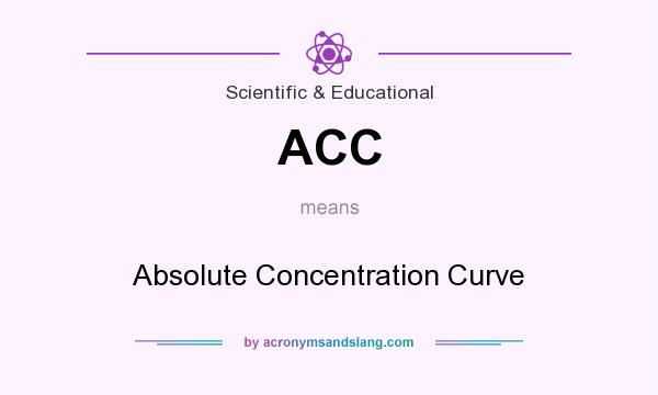 What does ACC mean? It stands for Absolute Concentration Curve