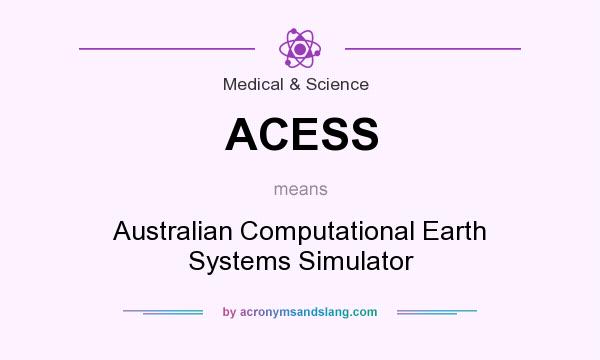 What does ACESS mean? It stands for Australian Computational Earth Systems Simulator