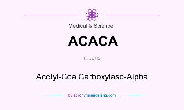 What does ACACA mean? It stands for Acetyl-Coa Carboxylase-Alpha