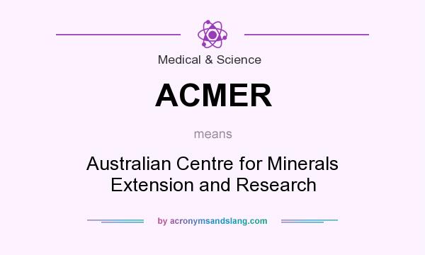 What does ACMER mean? It stands for Australian Centre for Minerals Extension and Research