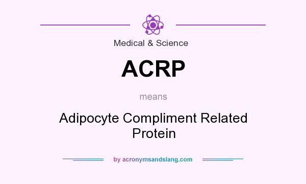 What does ACRP mean? It stands for Adipocyte Compliment Related Protein