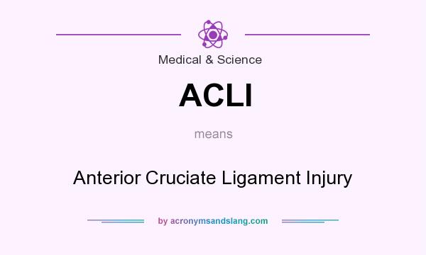 What does ACLI mean? It stands for Anterior Cruciate Ligament Injury
