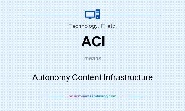 What does ACI mean? It stands for Autonomy Content Infrastructure
