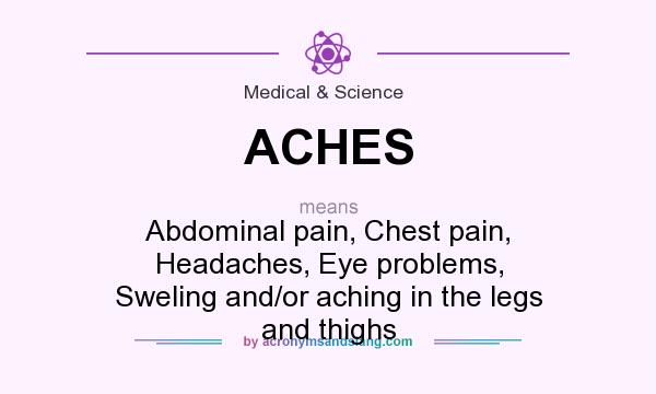 What does ACHES mean? It stands for Abdominal pain, Chest pain, Headaches, Eye problems, Sweling and/or aching in the legs and thighs