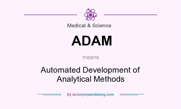 What does ADAM mean? It stands for Automated Development of Analytical Methods
